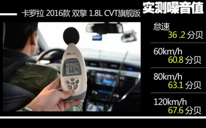 丰田卡罗拉双擎噪音大吗，卡罗拉双擎噪音测试