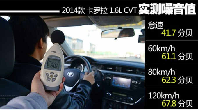 丰田卡罗拉噪音大吗，卡罗拉噪音测试