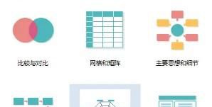 如何在亿图图示中创建花朵图