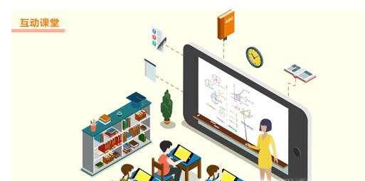 如何用希沃白板5制作教学课件？
