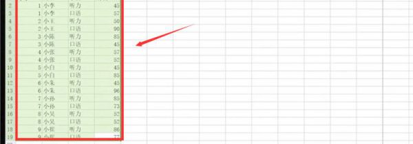 透视表怎么做分类汇总