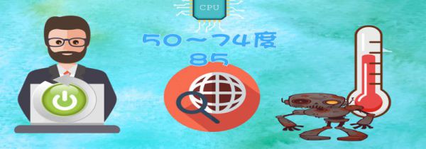 cpu温度多少正常