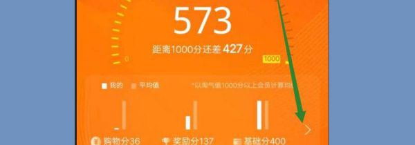 淘气值多久更新一次