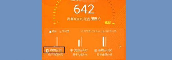 淘气值为什么会下降