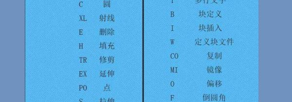 cad快捷键f是什么命令