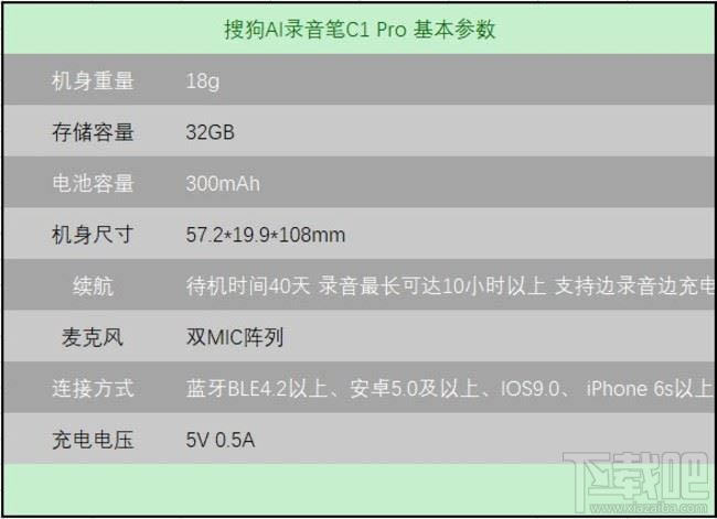 搜狗AI录音笔C1 Pro值得买吗？搜狗AI录音笔C1 Pro使用体验评测