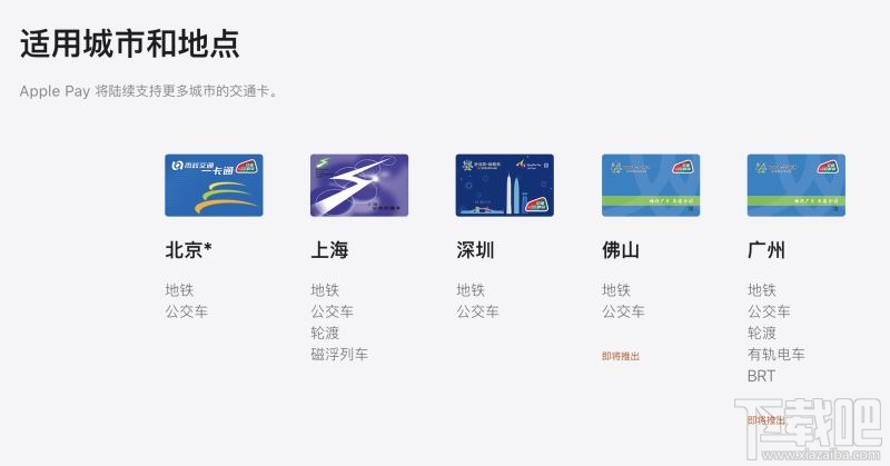 iPhone在哪添加津京冀一卡通/深圳通?