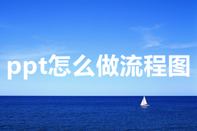 ppt怎么做流程图 简单ppt制作教程流程图