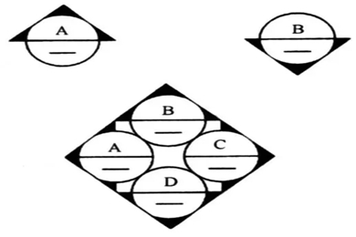 cad索引符号怎么画 cad索引符号快捷键命令