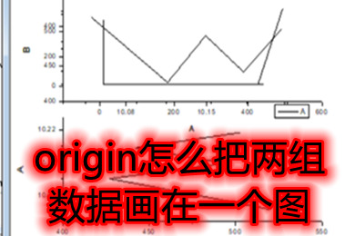 origin怎么把两组数据画在一个图 origin两组数据画在一个图上的教程