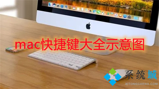 mac快捷键大全示意图 mac电脑常用快捷键一览