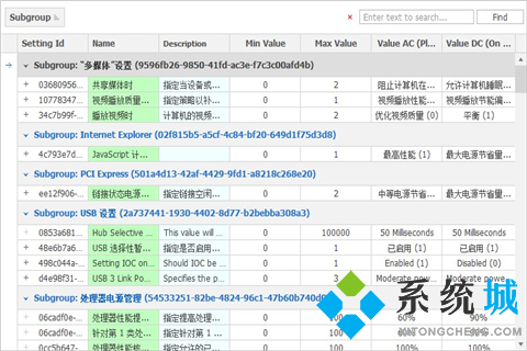 CPU超频软件哪个好用 CPU性能检测软件合集推荐
