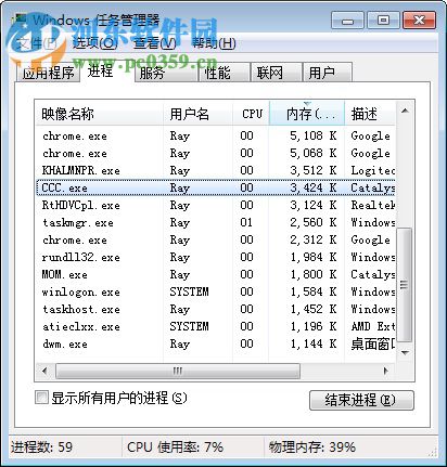 ccc.exe是什么进程？ccc.exe能不能禁止