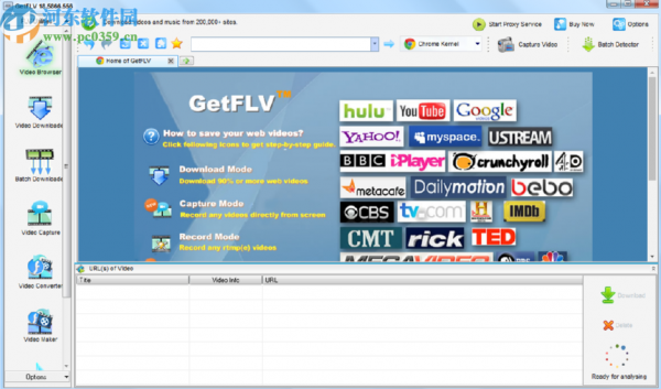 GetFLV Pro转换iPad高清视频的操作方法