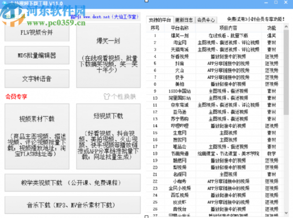 大仙视频下载工具批量下载短视频的方法