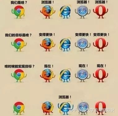 怎么卸载IE浏览器？卸载IE浏览器的方法分享