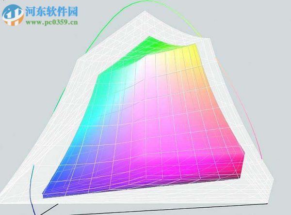 colorsync的使用教程
