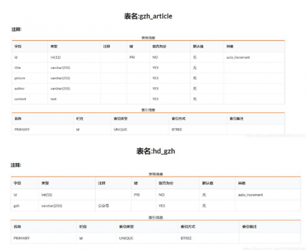 python抓取搜狗微信公众号文章