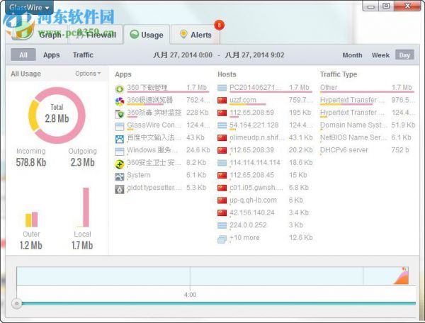 glasswire elite英文界面变中文的方法