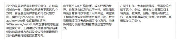 css多种方式实现等高布局的示例代码