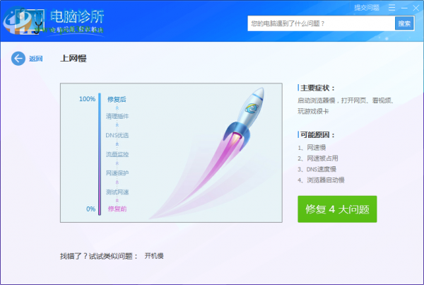 上网慢的原因及解决方法