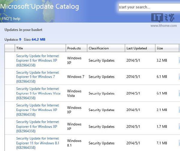 微软已推送IE零日补丁 XP/Win8.1一个不少！