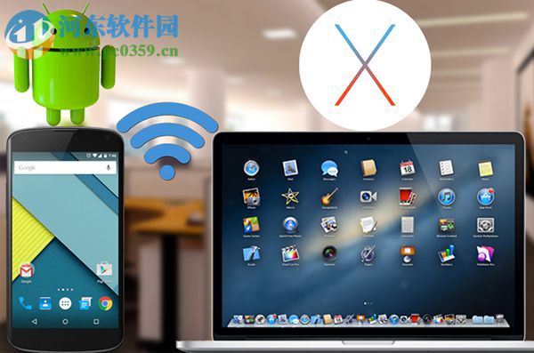 mac传照片到安卓手机的操作方法
