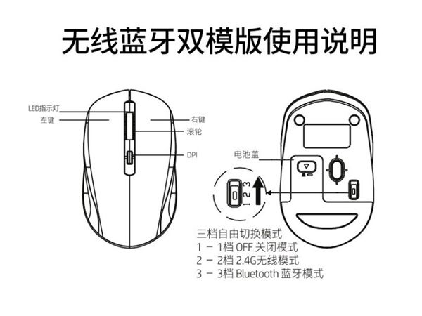 惠普无线鼠标如何连接电脑