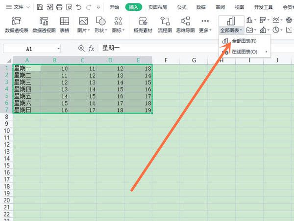 wps如何插入柱状图表