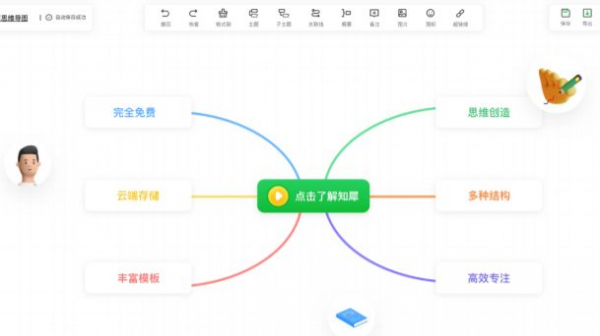 知犀思维导图导出文件方法介绍