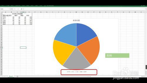 电脑如何清除图例-设置清理图例方法