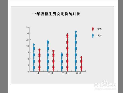 illustrator怎么用图表设计定义图形？
