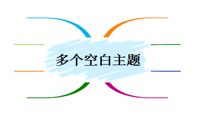 MindMapper怎么创建多个空白主题？创建多个空白主题方法盘点