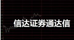 通达信软件怎么查看股票成交量指标_通达信软件查看股票成交量指标步骤分享