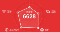 京东商城怎么京享值_京东商城京享值方法说明