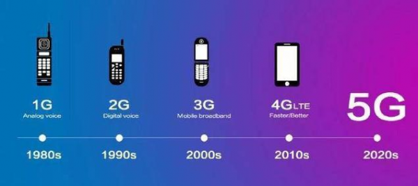 iQOO Pro外观是什么样的? iQOO Pro性能介绍