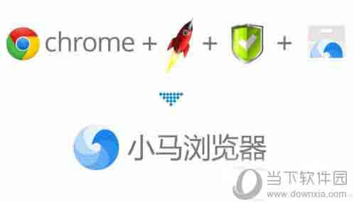 小马浏览器好不好 小马浏览器功能说明