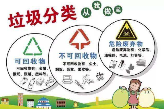 ​卫生巾是什么垃圾？卫生巾是湿垃圾吗?