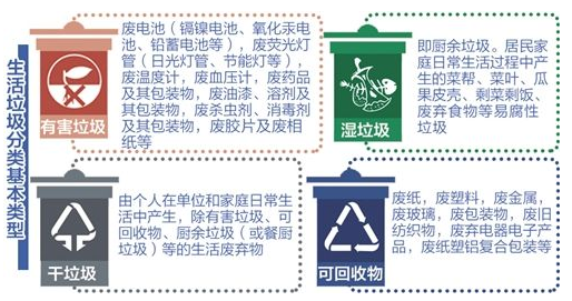 旧铜烂铁属于什么垃圾_旧铜烂铁分类介绍攻略