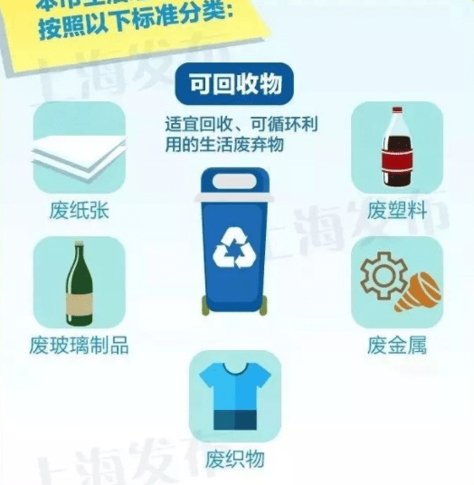 上海干垃圾桶是什么颜色的 干垃圾有哪些
