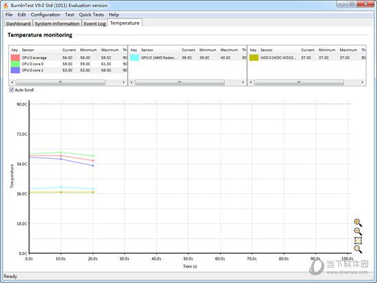 BurnInTest如何测试硬盘？固态硬盘测试简介