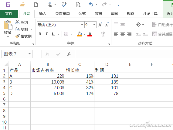 Excel2016怎么制作矩阵图 矩阵图制作流程一览