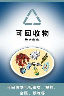 上海可回收垃圾是什么颜色的垃圾桶_可回收垃圾怎么分