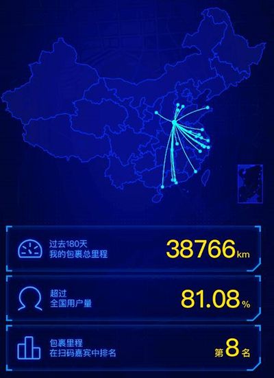 菜鸟裹裹我的包裹里程查看方法有哪些？里程查看方法介绍