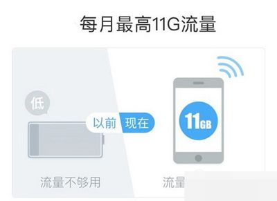 阿里钉钉手机卡怎么办理?钉钉手机卡办理方法介绍