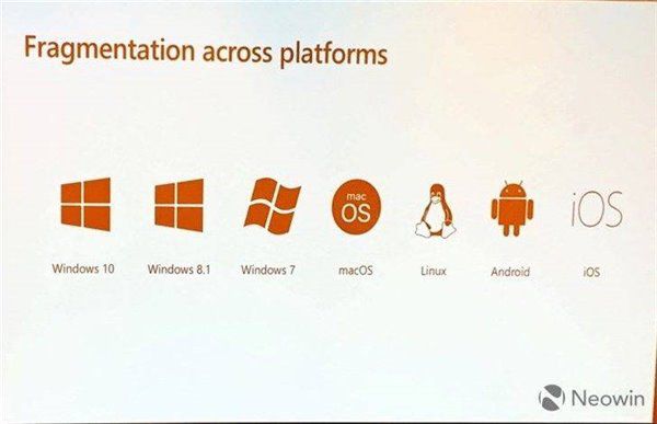 新版Win10Edge浏览器可以颠覆Chrome吗？颠覆Chrome方法说明