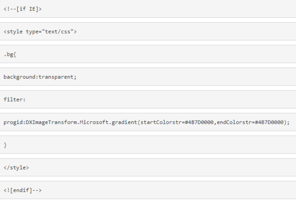 IE6⁄7⁄8浏览器支持RGBA半透明背景色的方法