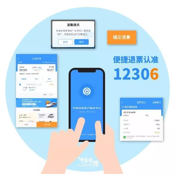 中国铁路官方全面解答火车票到底怎么退