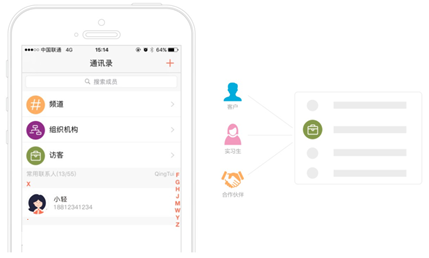 轻推简单使用方法