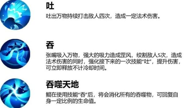 一起来捉妖中获得鲲详细操作方法